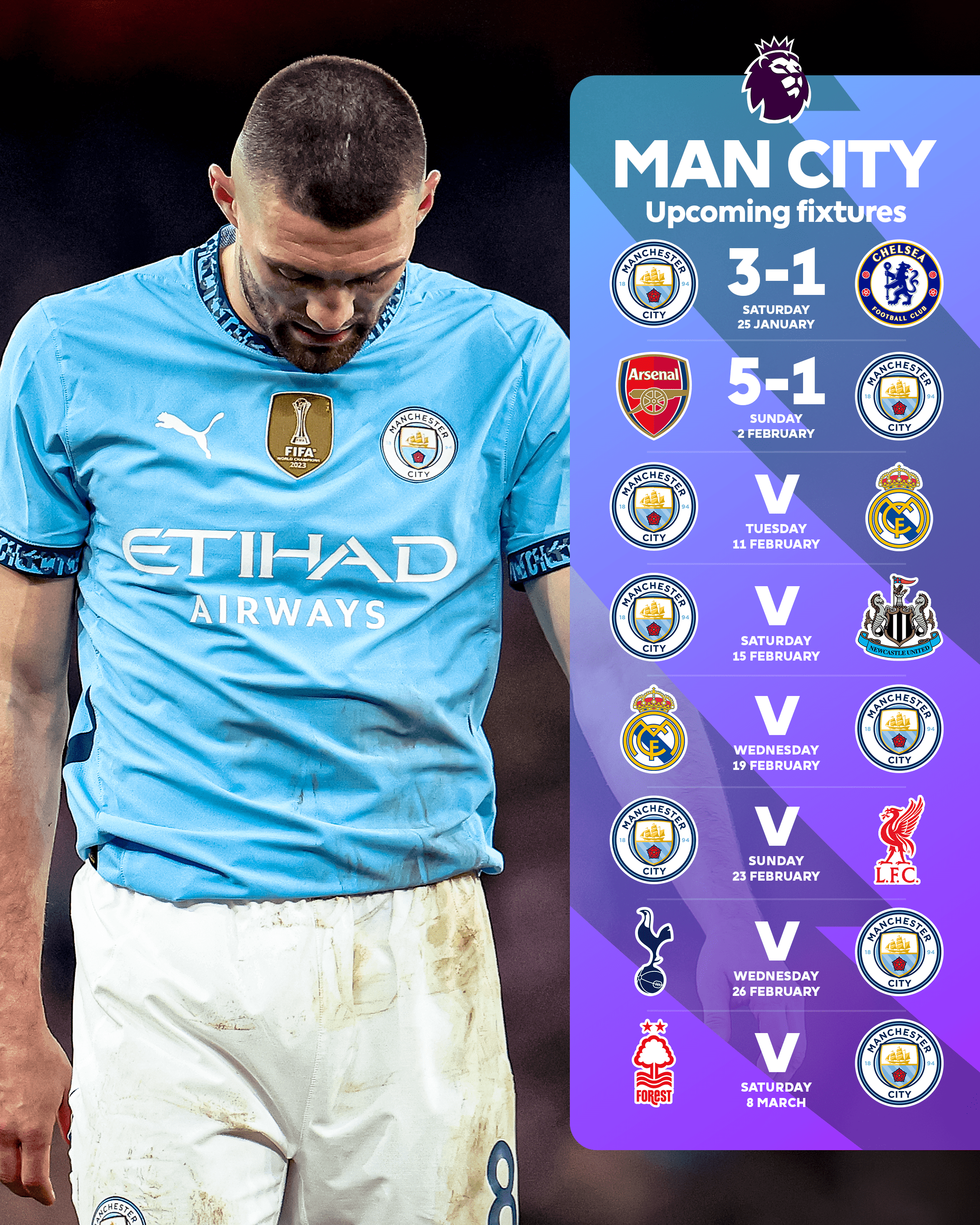 关于皇马开场5分钟连进两球,热刺防线形同虚设!的信息